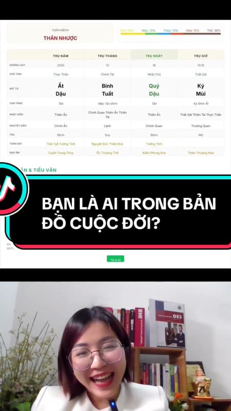BẠN LÀ AI TRONG BẢN ĐỒ CUỘC ĐỜI?